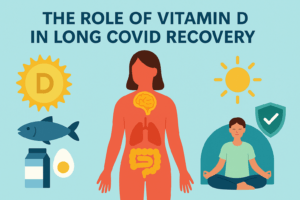 Vitamin D in Long COVID recovery