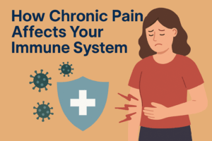 chronic pain and immune system