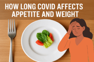 long COVID appetite and weight